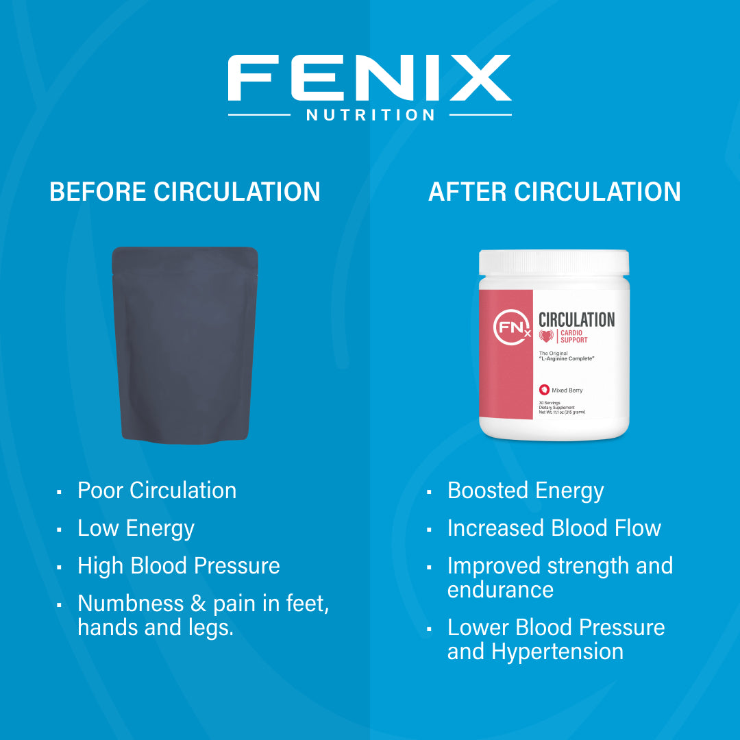 Circulation (Formerly L-Arginine Complete)