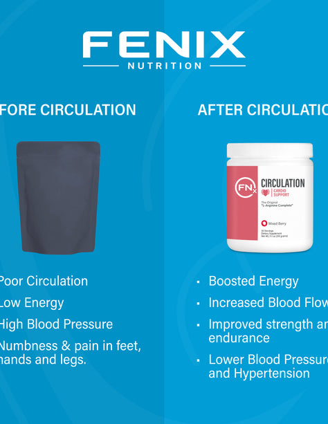 Circulation (Formerly L-Arginine Complete)