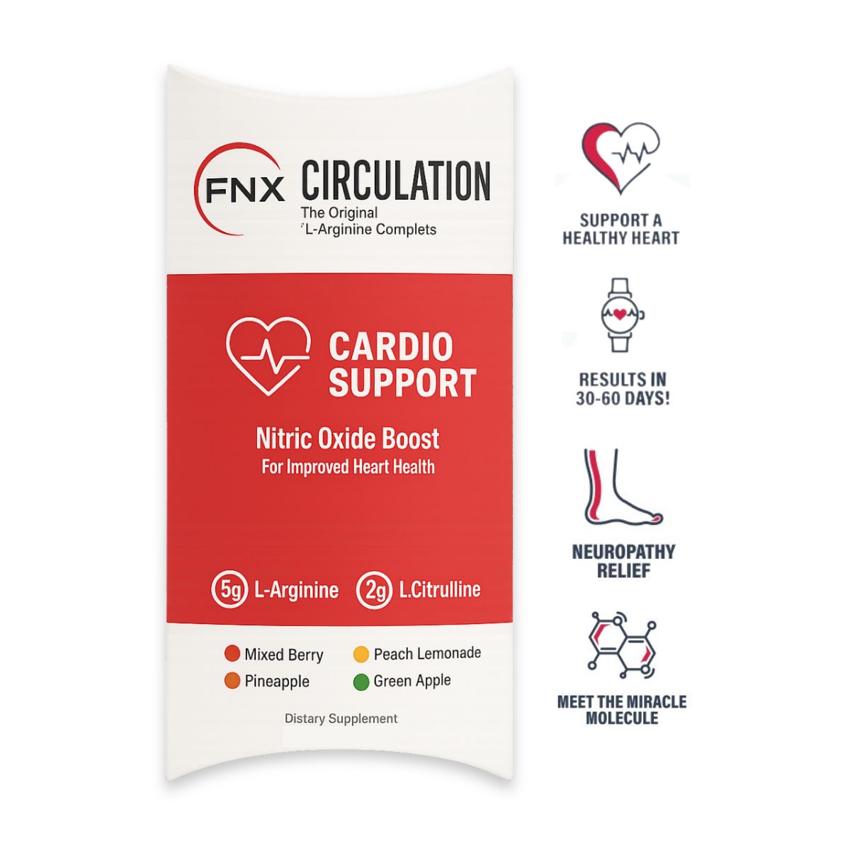 Circulation (Formerly L-Arginine Complete)